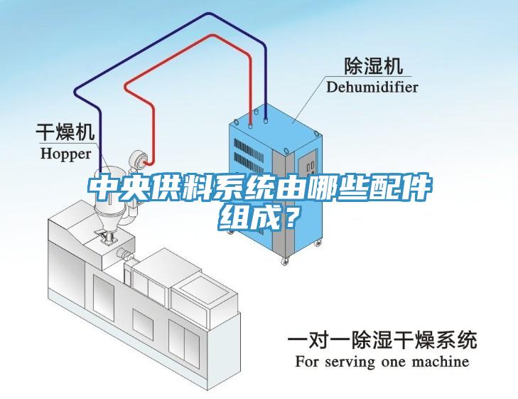 中央供料系統(tǒng)由哪些配件組成？