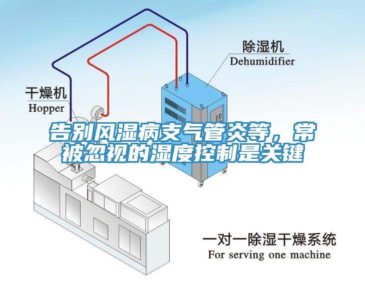 告別風(fēng)濕病支氣管炎等，常被忽視的濕度控制是關(guān)鍵