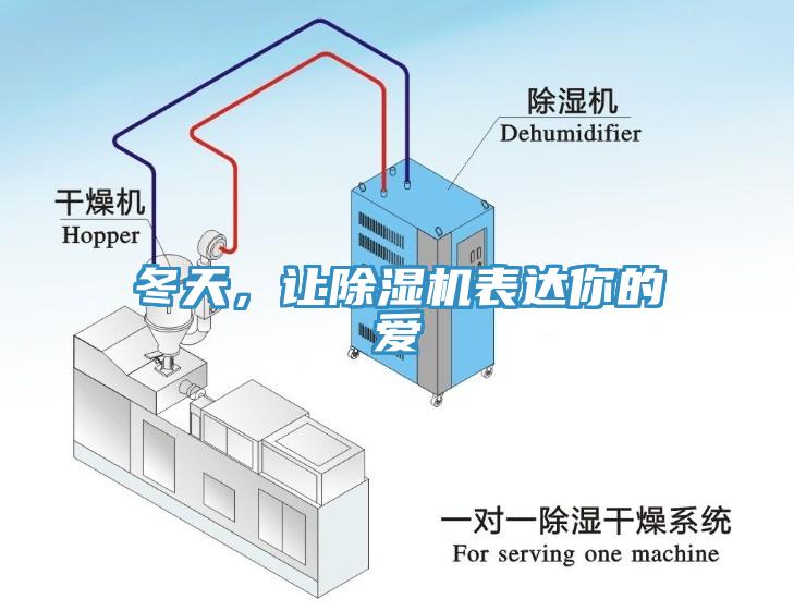 冬天，讓除濕機(jī)表達(dá)你的愛(ài)