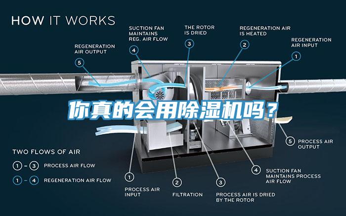 你真的會用除濕機嗎？