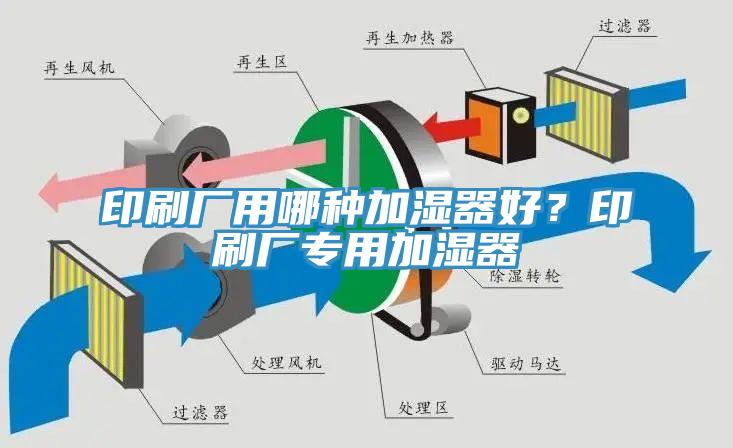 印刷廠用哪種加濕器好？印刷廠專用加濕器