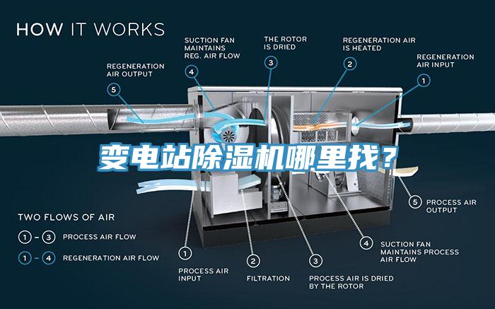 變電站除濕機哪里找？