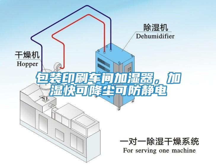 包裝印刷車(chē)間加濕器，加濕快可降塵可防靜電