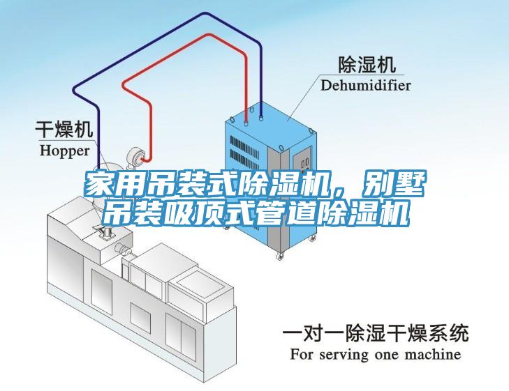 家用吊裝式除濕機(jī)，別墅吊裝吸頂式管道除濕機(jī)