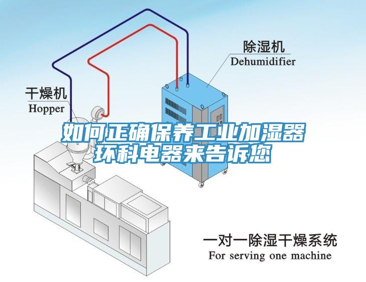 如何正確保養(yǎng)工業(yè)加濕器環(huán)科電器來告訴您