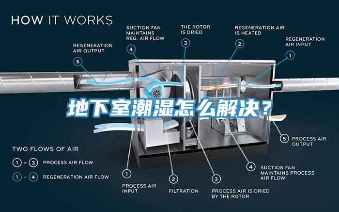 地下室潮濕怎么解決？