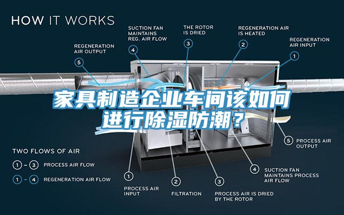 家具制造企業(yè)車間該如何進(jìn)行除濕防潮？