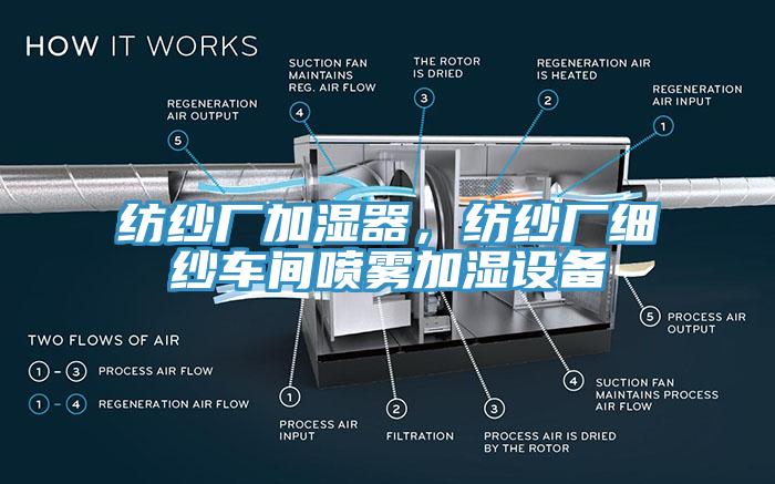 紡紗廠加濕器，紡紗廠細(xì)紗車(chē)間噴霧加濕設(shè)備