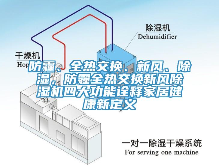 防霾、全熱交換、新風(fēng)、除濕，防霾全熱交換新風(fēng)除濕機四大功能詮釋家居健康新定義