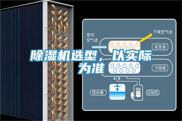 除濕機(jī)選型，以實(shí)際為準(zhǔn)