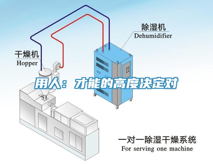 用人：才能的高度決定對(duì)