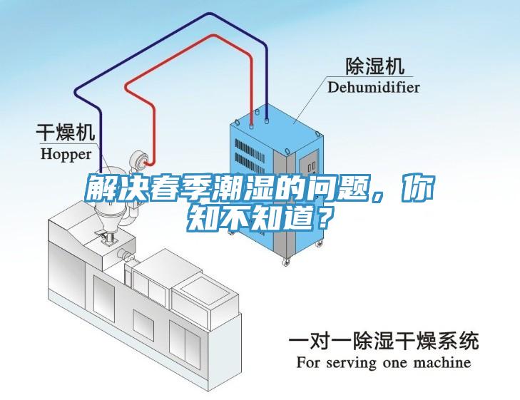 解決春季潮濕的問(wèn)題，你知不知道？