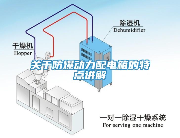 關(guān)于防爆動力配電箱的特點講解