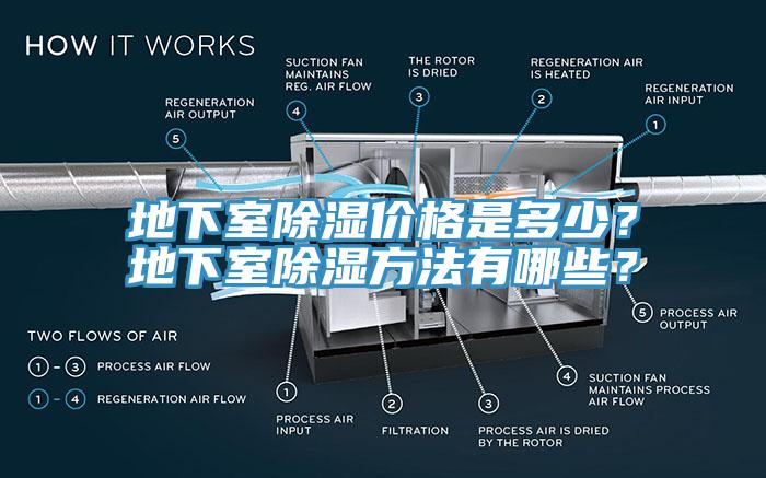 地下室除濕價(jià)格是多少？地下室除濕方法有哪些？