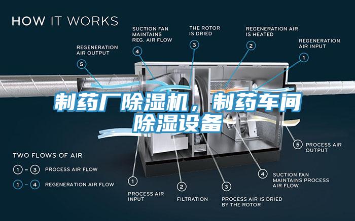 制藥廠除濕機(jī)，制藥車間除濕設(shè)備