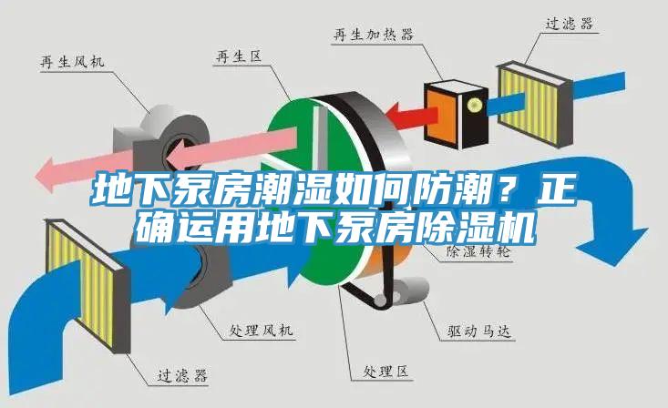 地下泵房潮濕如何防潮？正確運(yùn)用地下泵房除濕機(jī)