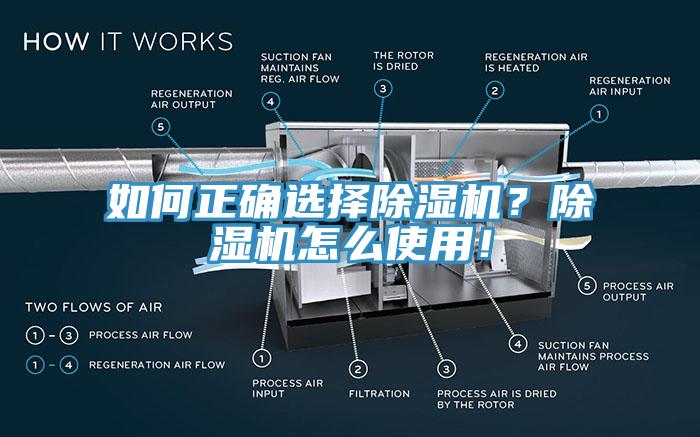 如何正確選擇除濕機(jī)？除濕機(jī)怎么使用！