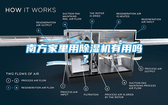 南方家里用除濕機有用嗎？