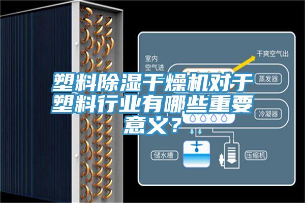 塑料除濕干燥機(jī)對(duì)于塑料行業(yè)有哪些重要意義？