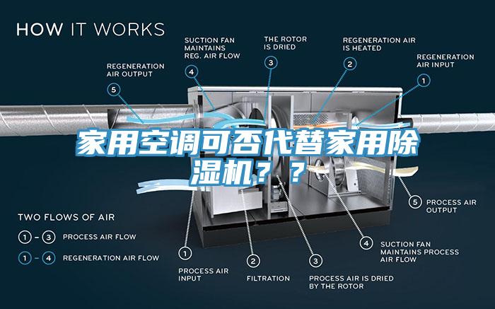 家用空調(diào)可否代替家用除濕機？？