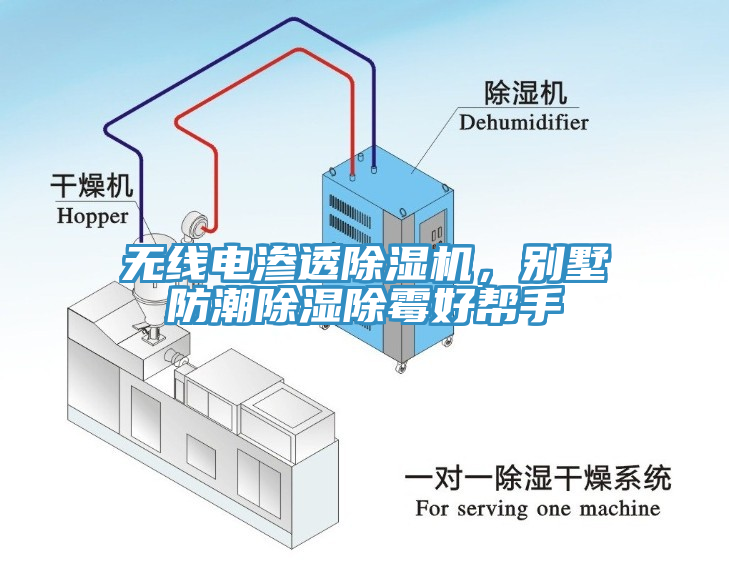 無線電滲透除濕機，別墅防潮除濕除霉好幫手