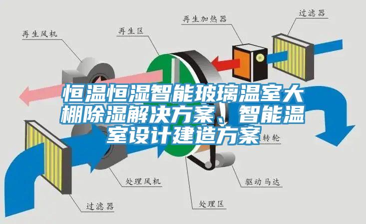 恒溫恒濕智能玻璃溫室大棚除濕解決方案、智能溫室設(shè)計建造方案