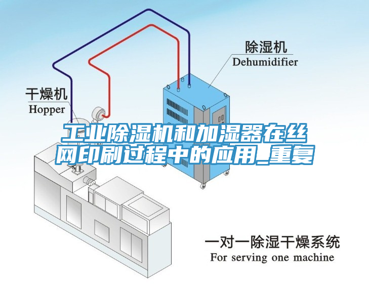 工業(yè)除濕機(jī)和加濕器在絲網(wǎng)印刷過程中的應(yīng)用_重復(fù)