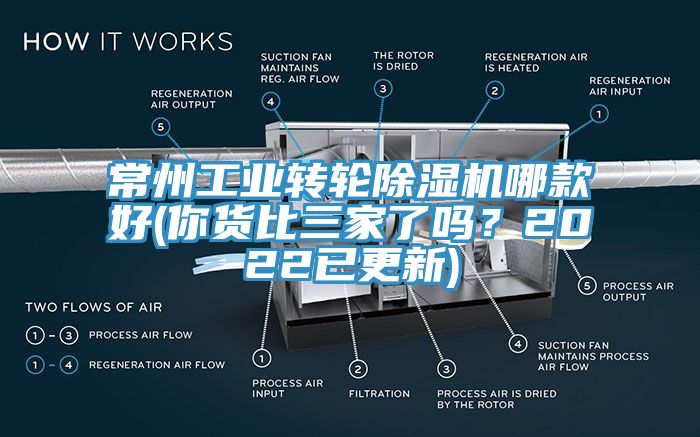 常州工業(yè)轉(zhuǎn)輪除濕機(jī)哪款好(你貨比三家了嗎？2022已更新)