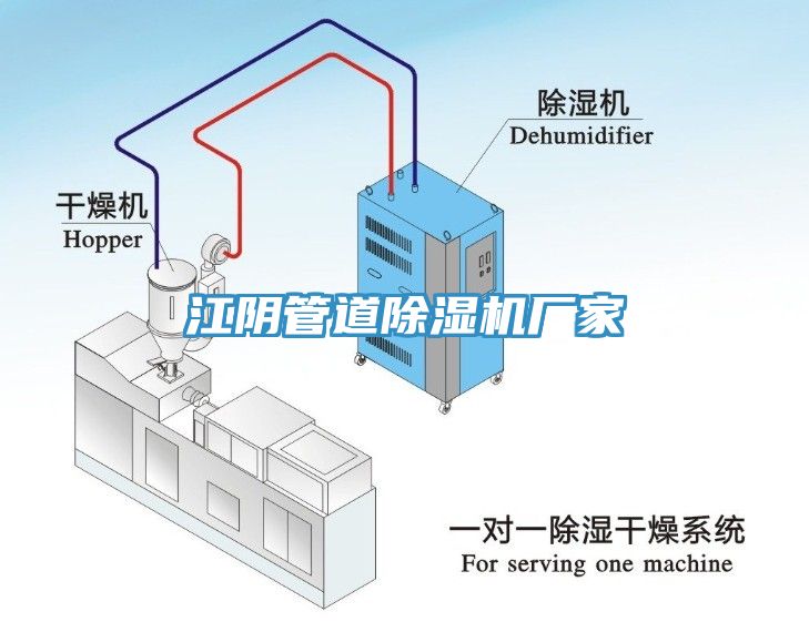 江陰管道除濕機(jī)廠家