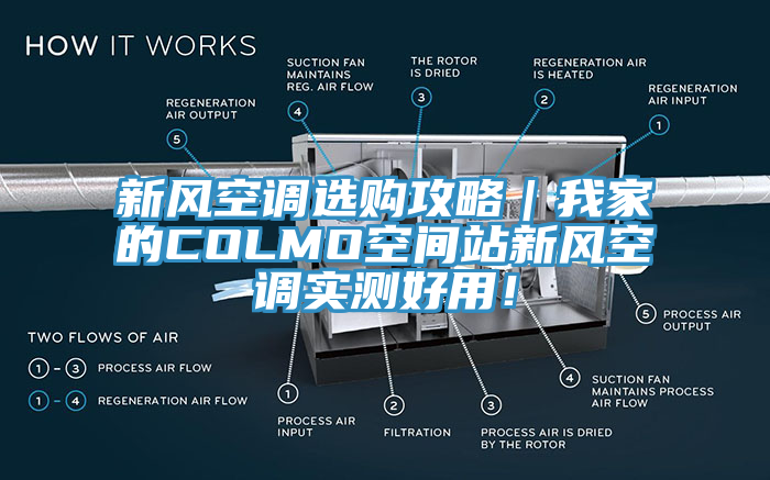 新風空調(diào)選購攻略｜我家的COLMO空間站新風空調(diào)實測好用！