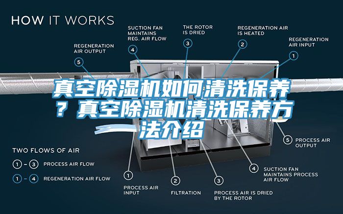 真空除濕機(jī)如何清洗保養(yǎng)？真空除濕機(jī)清洗保養(yǎng)方法介紹