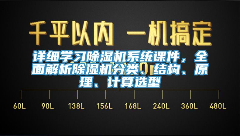 詳細學習除濕機系統(tǒng)課件，全面解析除濕機分類、結(jié)構(gòu)、原理、計算選型