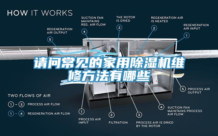 請(qǐng)問常見的家用除濕機(jī)維修方法有哪些