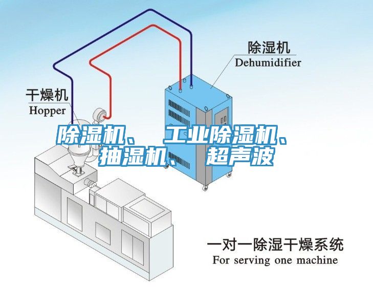 除濕機(jī)、 工業(yè)除濕機(jī)、 抽濕機(jī)、 超聲波